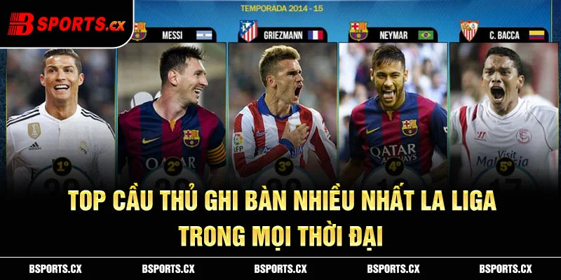 Ảnh: Top cầu thủ ghi bàn nhiều nhất La Liga trong mọi thời đại